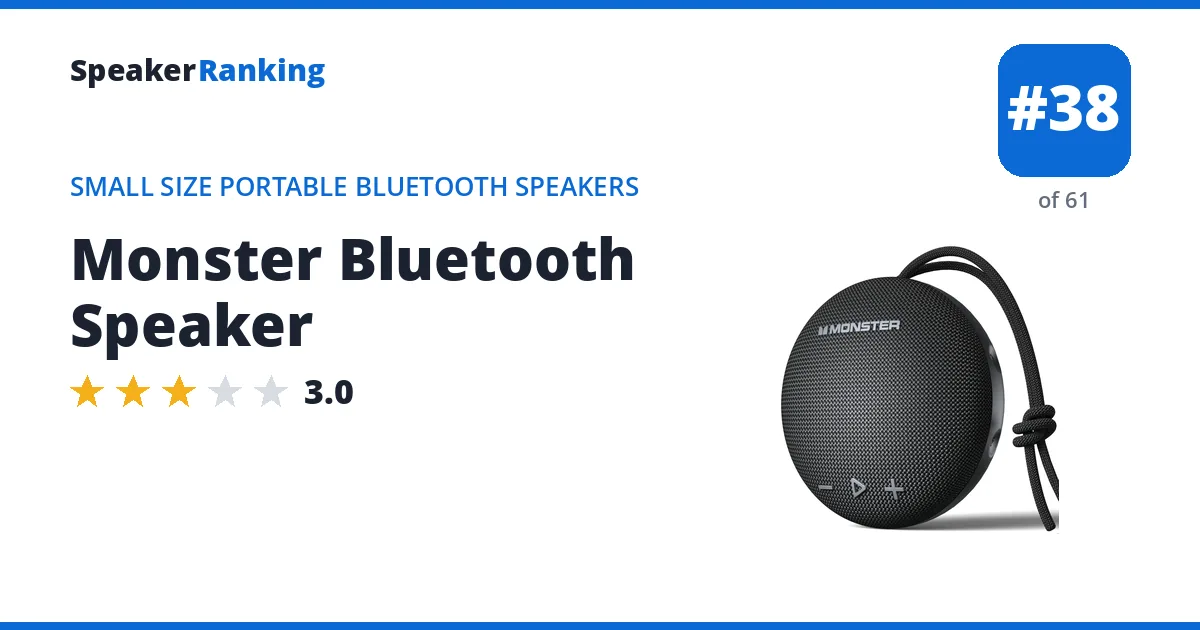 Monster Bluetooth Speaker ranking card