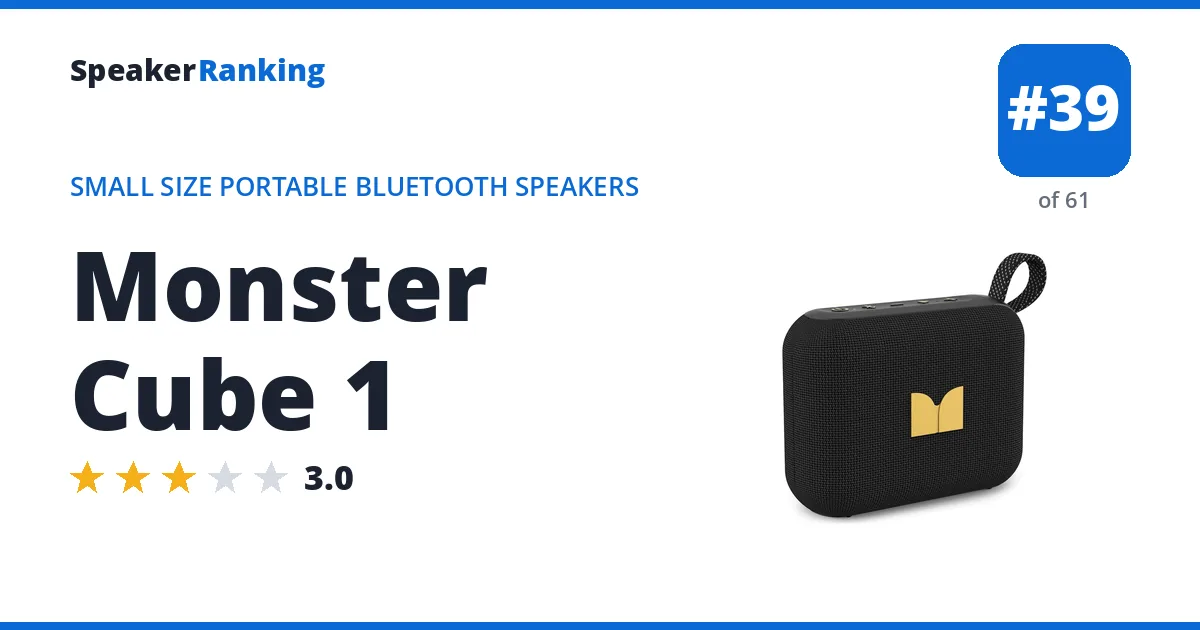 Monster Cube 1 ranking card