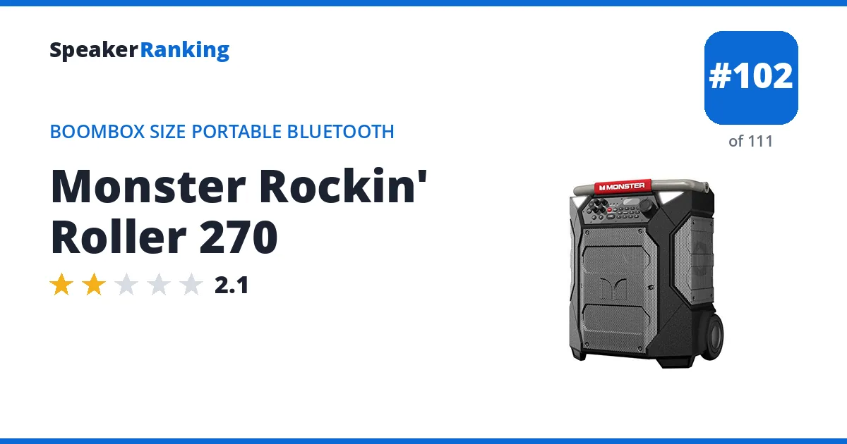 Monster Rockin' Roller 270 ranking card