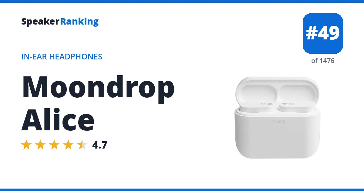 Moondrop Alice - ranked #49 of 1476 In-Ear Headphones · Editor's rating 4.7/5