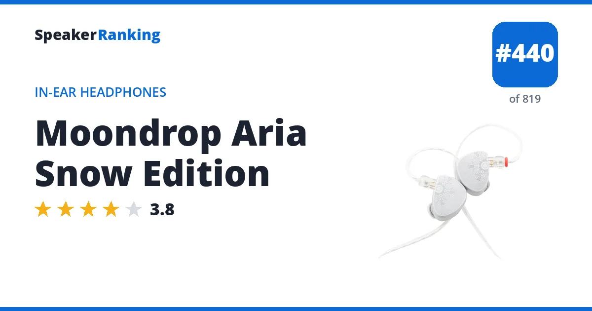 Moondrop Aria Snow Edition - ranked #440 of 749 In-Ear Headphones · Editor's rating 3.8/5