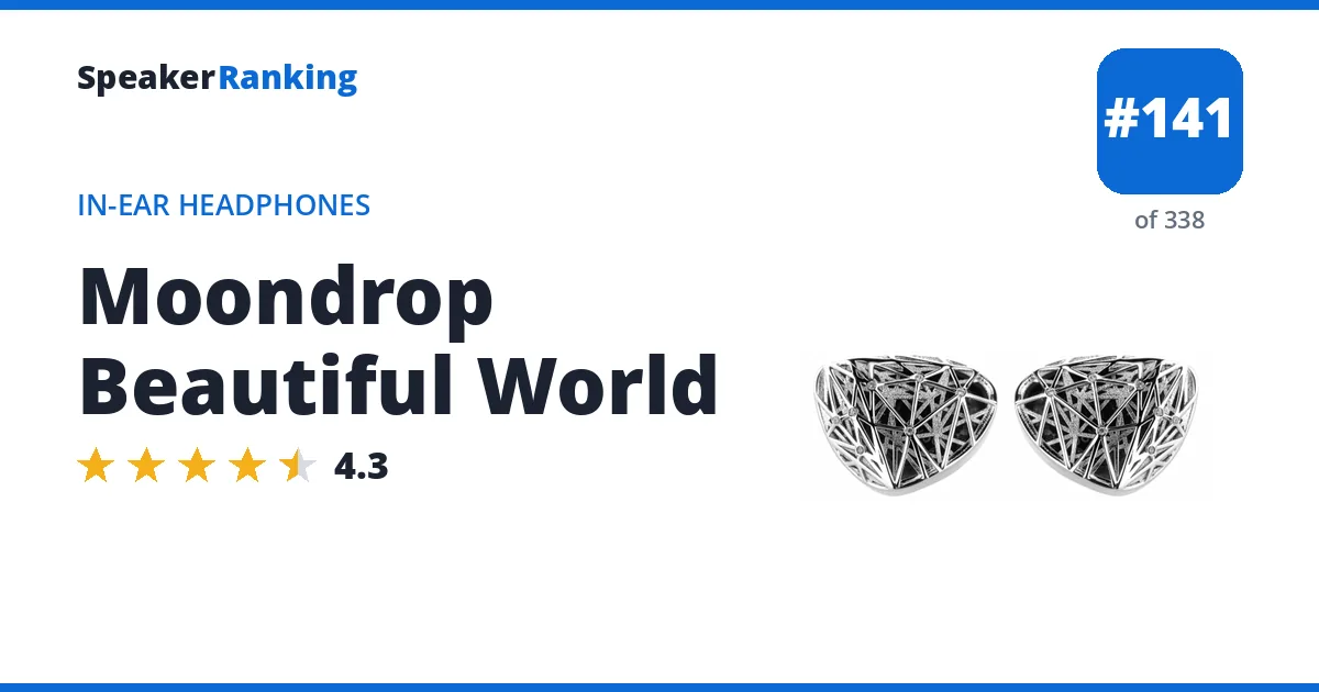 Moondrop Beautiful World - ranked #141 of 297 In-Ear Headphones · Editor's rating 4.3/5