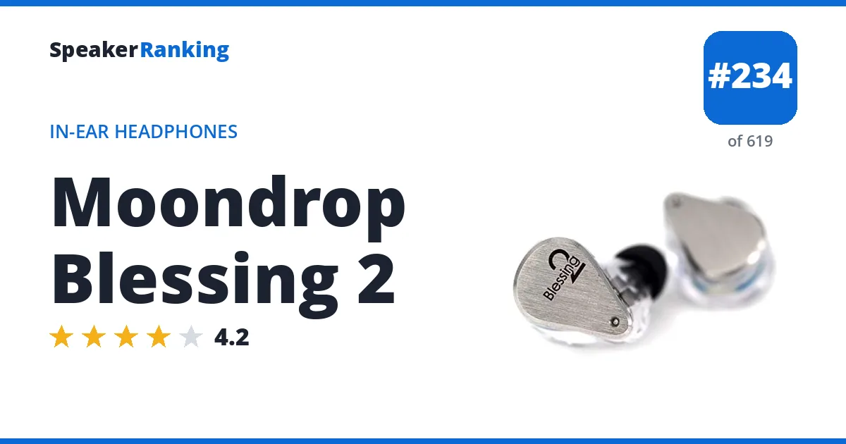 Moondrop Blessing 2 - ranked #228 of 584 In-Ear Headphones · Editor's rating 4.2/5