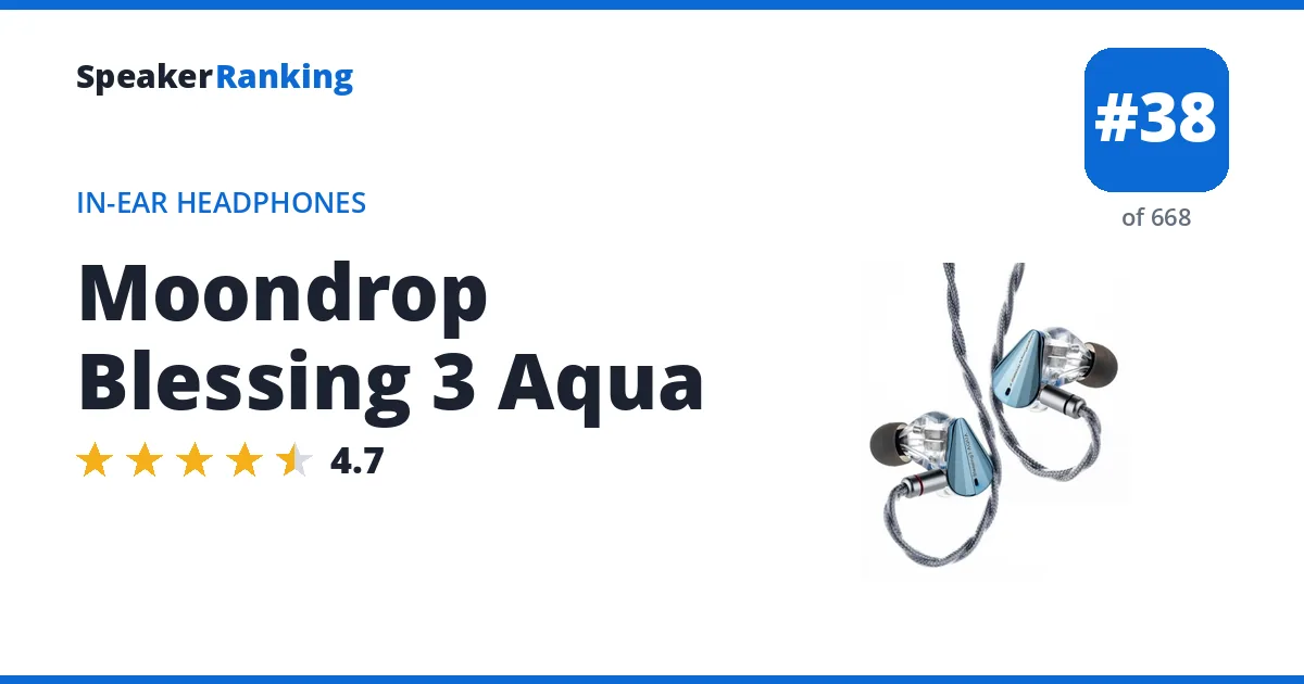 Moondrop Blessing 3 Aqua - ranked #34 of 657 In-Ear Headphones · Editor's rating 4.7/5