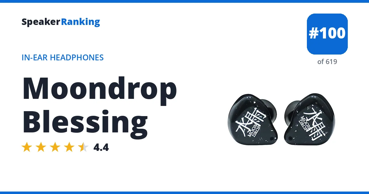 Moondrop Blessing ranking card