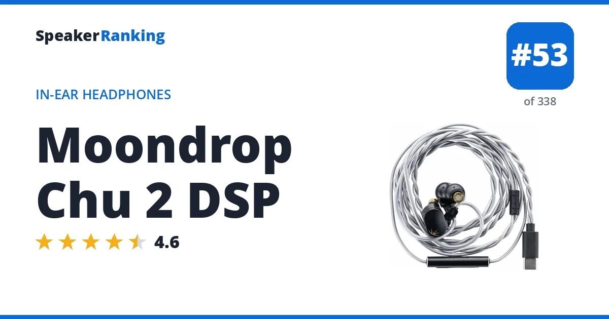 Moondrop Chu 2 DSP - ranked #53 of 297 In-Ear Headphones · Editor's rating 4.6/5