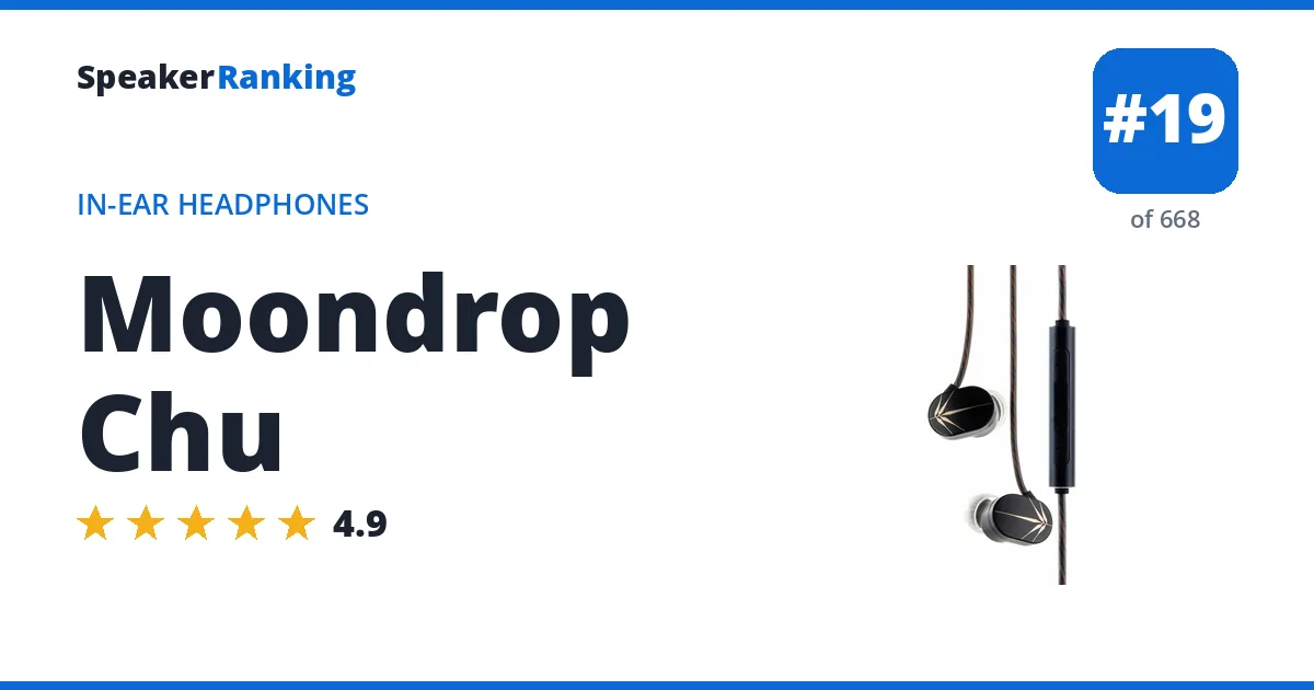 Moondrop Chu - ranked #19 of 668 In-Ear Headphones · Editor's rating 4.9/5