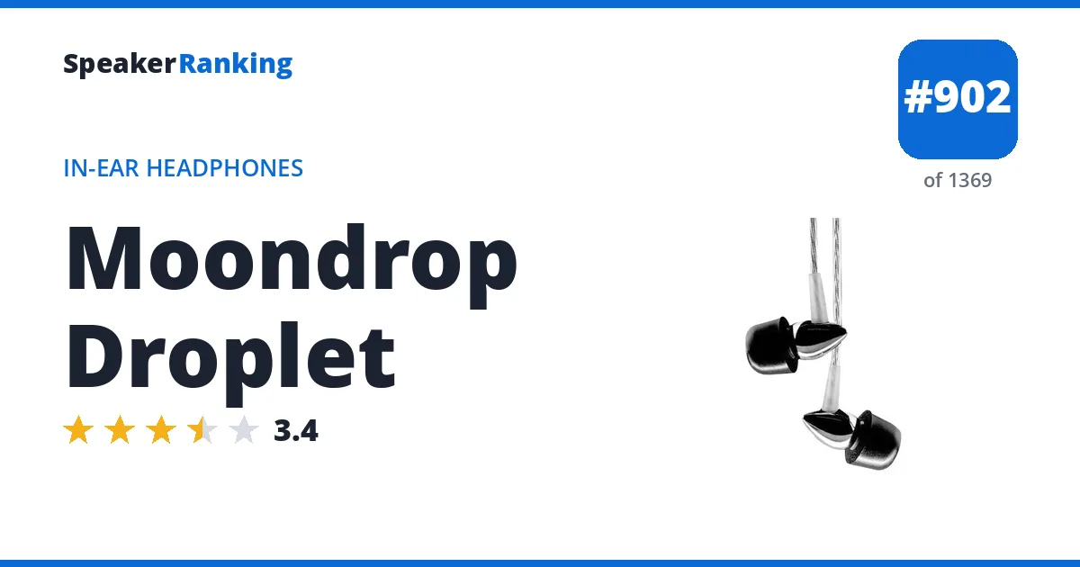 Moondrop Droplet - ranked #902 of 1369 In-Ear Headphones · Editor's rating 3.4/5