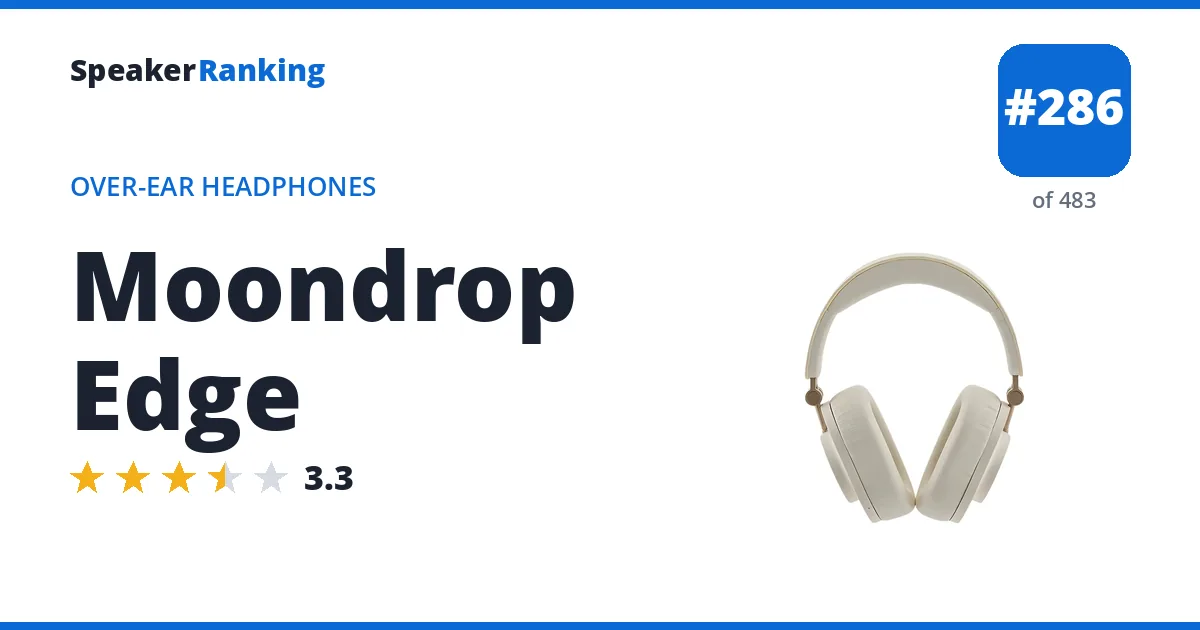 Moondrop Edge - ranked #286 of 483 Over-Ear Headphones · Editor's rating 3.3/5