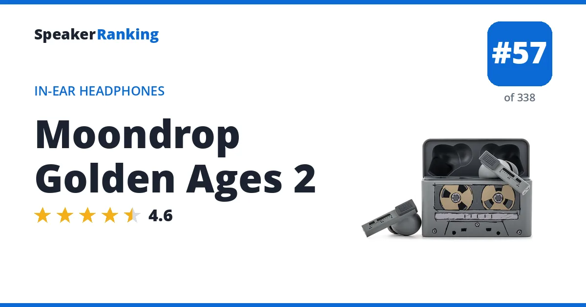 Moondrop Golden Ages 2 ranking card