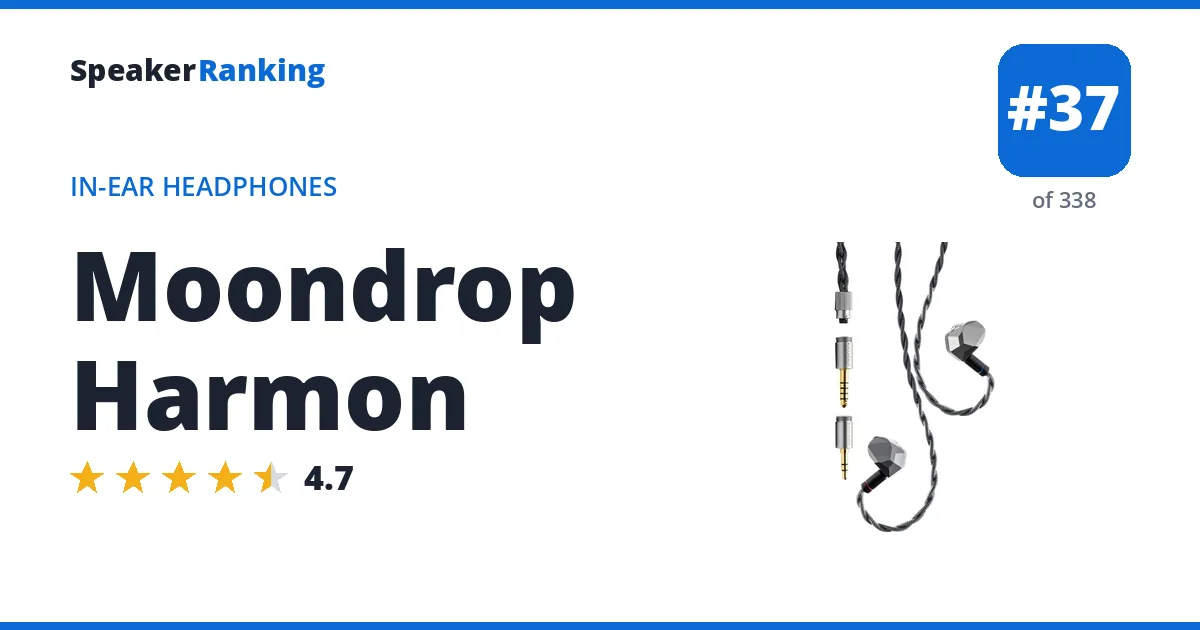 Moondrop Harmon - ranked #37 of 297 In-Ear Headphones · Editor's rating 4.7/5