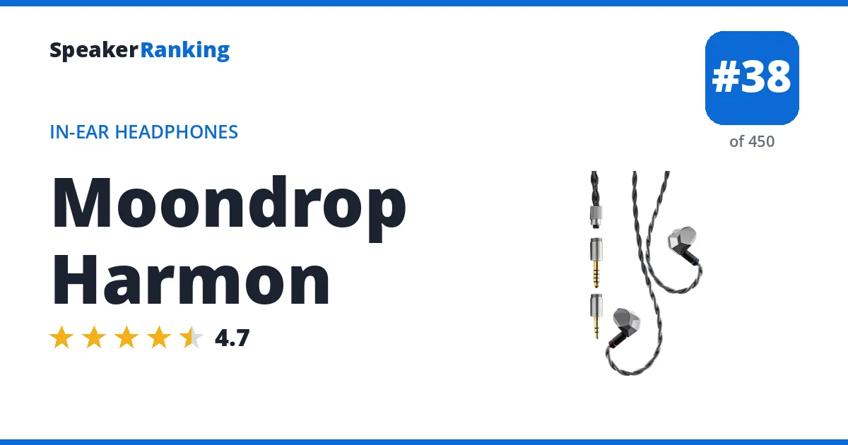 Moondrop Harmon ranking card