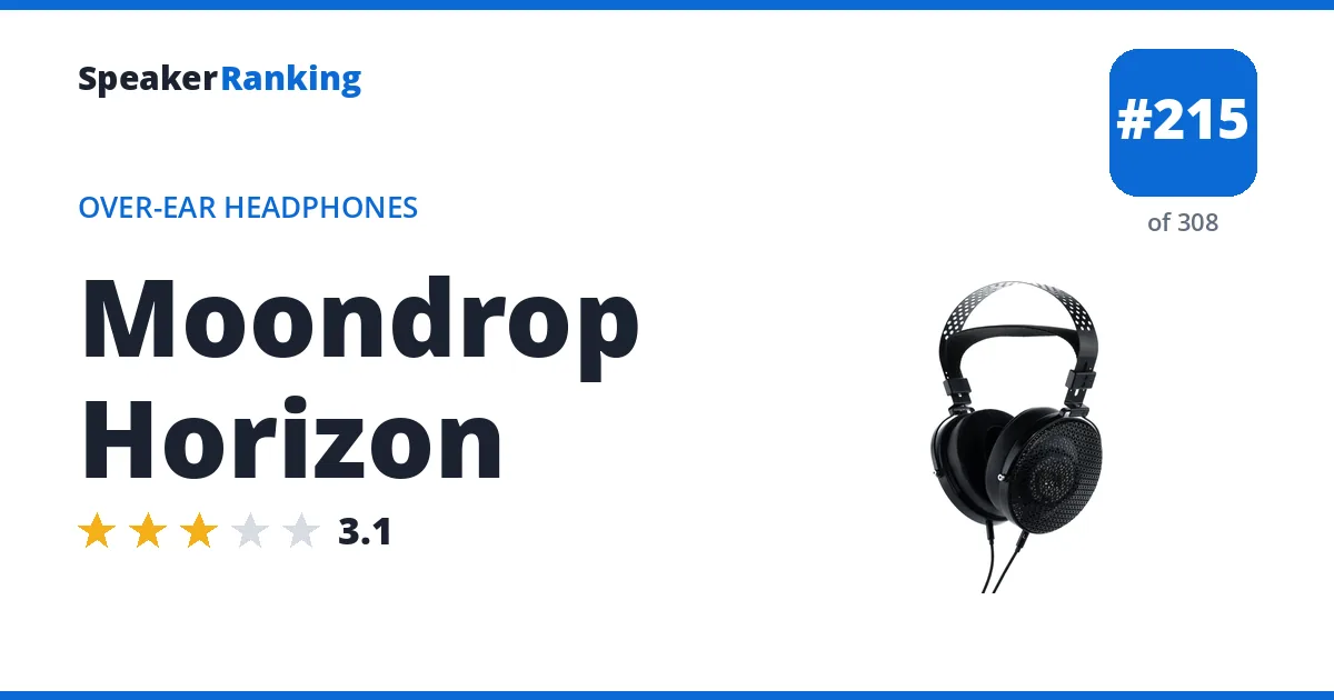 Moondrop Horizon - ranked #215 of 308 Over-Ear Headphones · Editor's rating 3.1/5