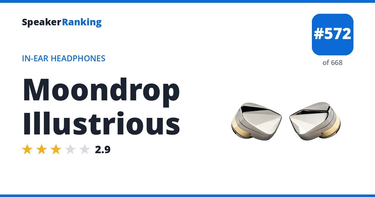 Moondrop Illustrious - ranked #568 of 657 In-Ear Headphones · Editor's rating 2.9/5