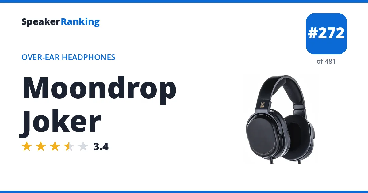 Moondrop Joker - ranked #272 of 481 Over-Ear Headphones · Editor's rating 3.4/5