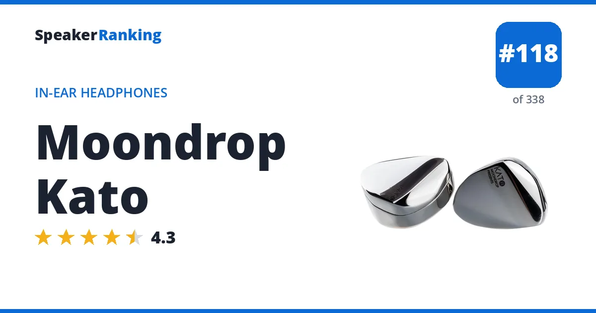 Moondrop Kato - ranked #118 of 297 In-Ear Headphones · Editor's rating 4.3/5