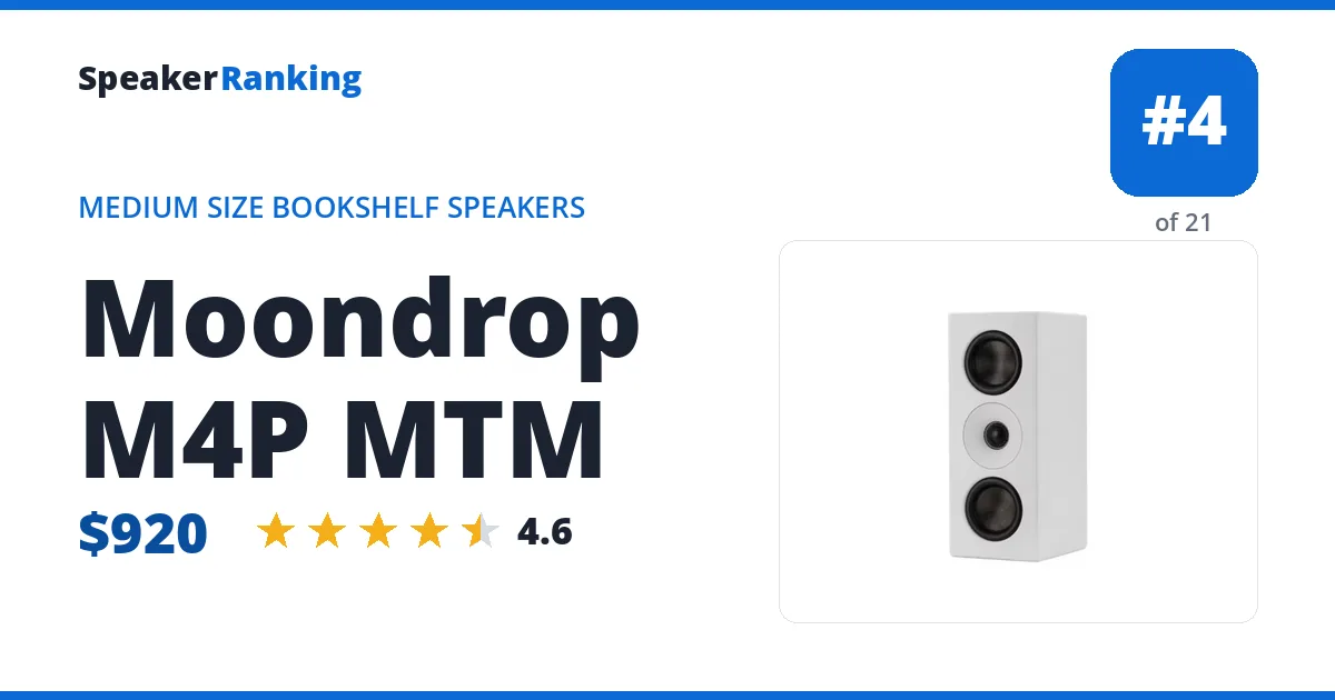 Moondrop M4P MTM ranking card