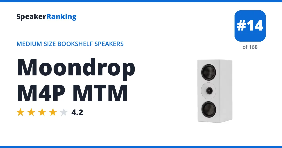 Moondrop M4P MTM ranking card