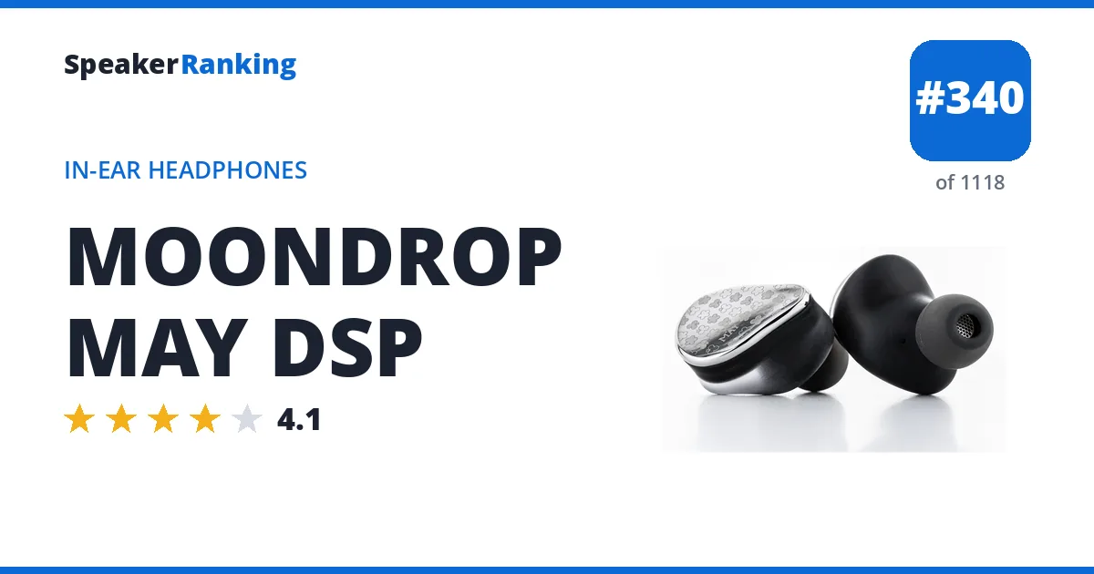 MOONDROP MAY DSP - ranked #340 of 1118 In-Ear Headphones · Editor's rating 4.1/5