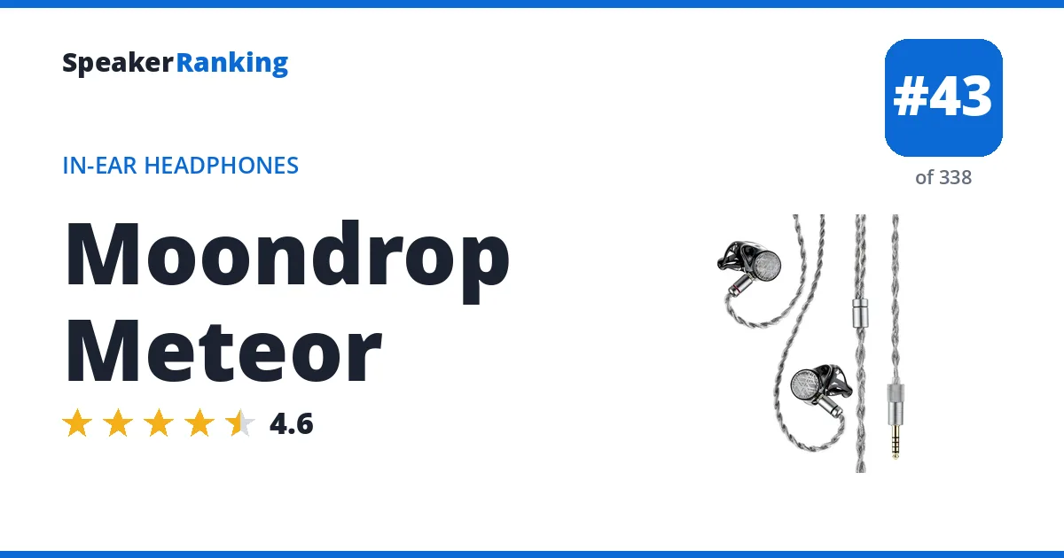 Moondrop Meteor ranking card