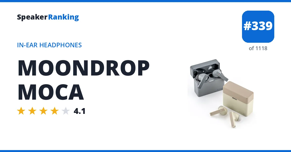 MOONDROP MOCA - ranked #339 of 1118 In-Ear Headphones · Editor's rating 4.1/5