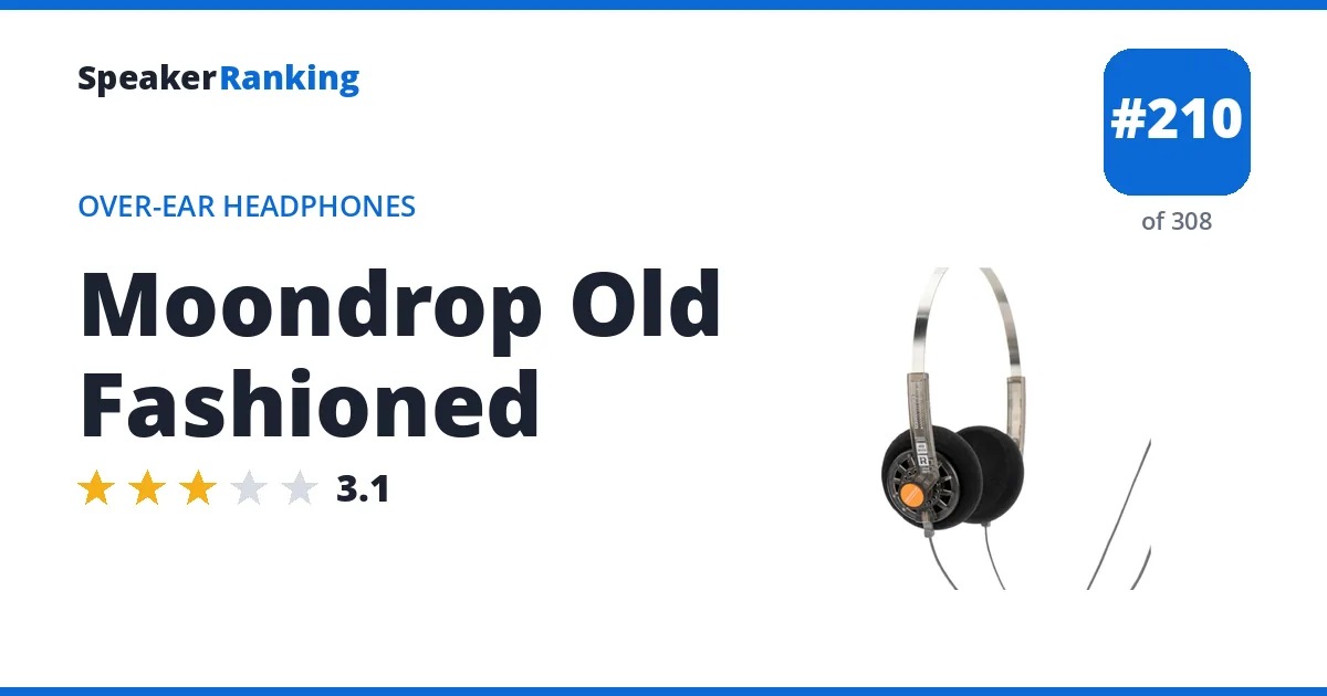 Moondrop Old Fashioned - ranked #210 of 308 Over-Ear Headphones · Editor's rating 3.1/5