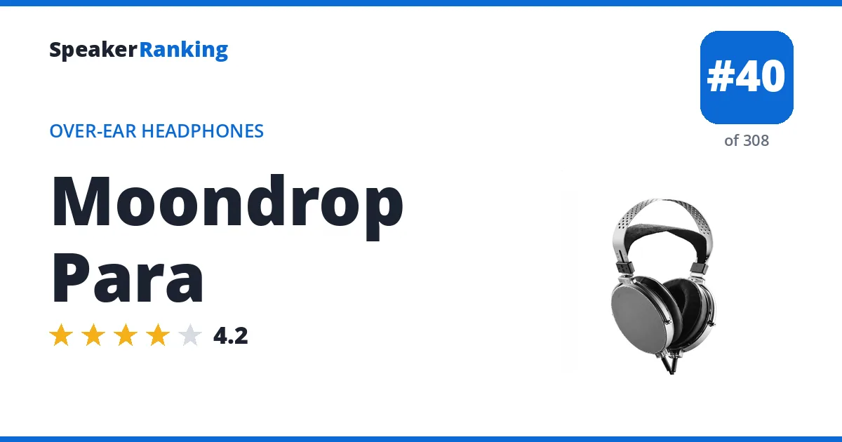 Moondrop Para ranking card