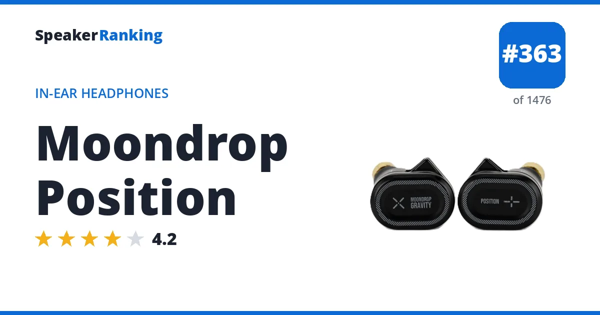 Moondrop Position - ranked #363 of 1476 In-Ear Headphones · Editor's rating 4.2/5