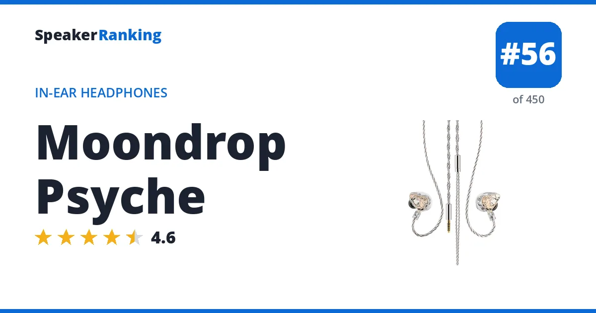 Moondrop Psyche - ranked #56 of 421 In-Ear Headphones · Editor's rating 4.6/5