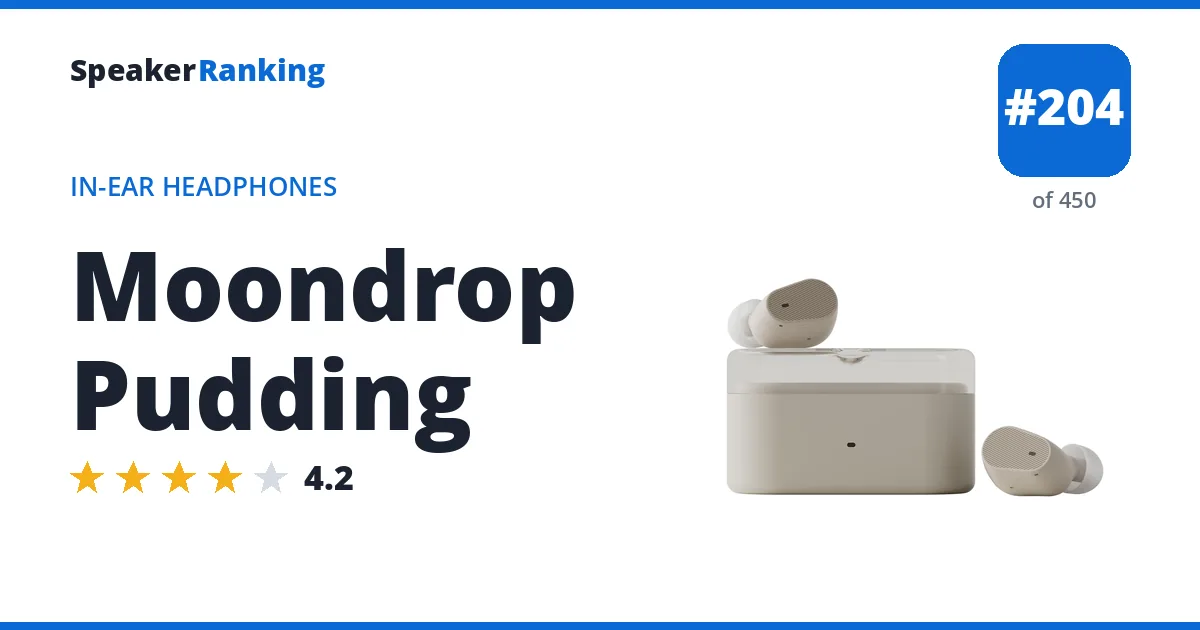 Moondrop Pudding ranking card