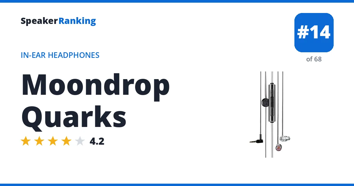 Moondrop Quarks ranking card