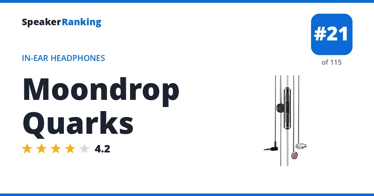 Moondrop Quarks ranking card