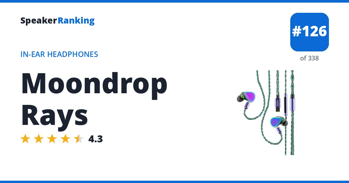 Moondrop Rays - ranked #126 of 297 In-Ear Headphones · Editor's rating 4.3/5