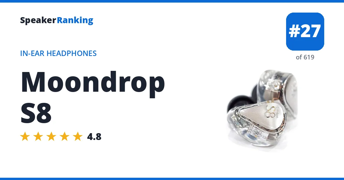 Moondrop S8 - ranked #26 of 584 In-Ear Headphones · Editor's rating 4.8/5