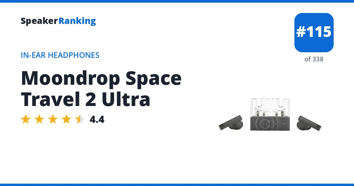 Moondrop Space Travel 2 Ultra ranking card