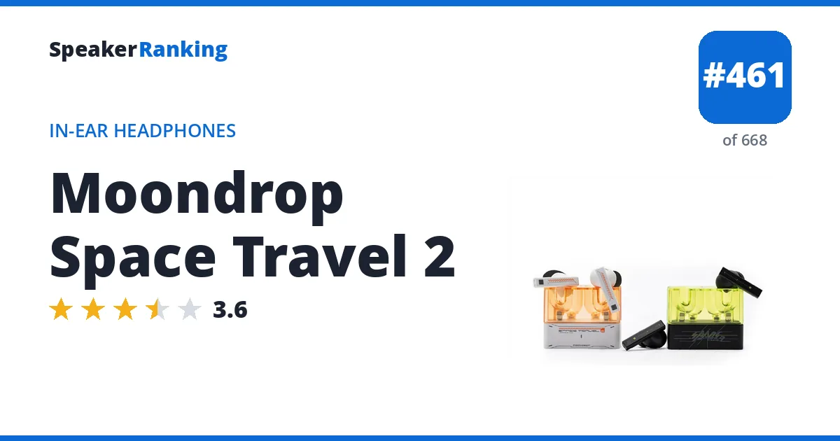 Moondrop Space Travel 2 ranking card