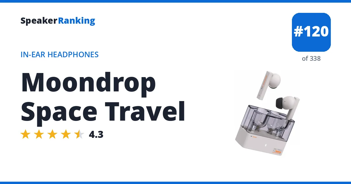 Moondrop Space Travel ranking card