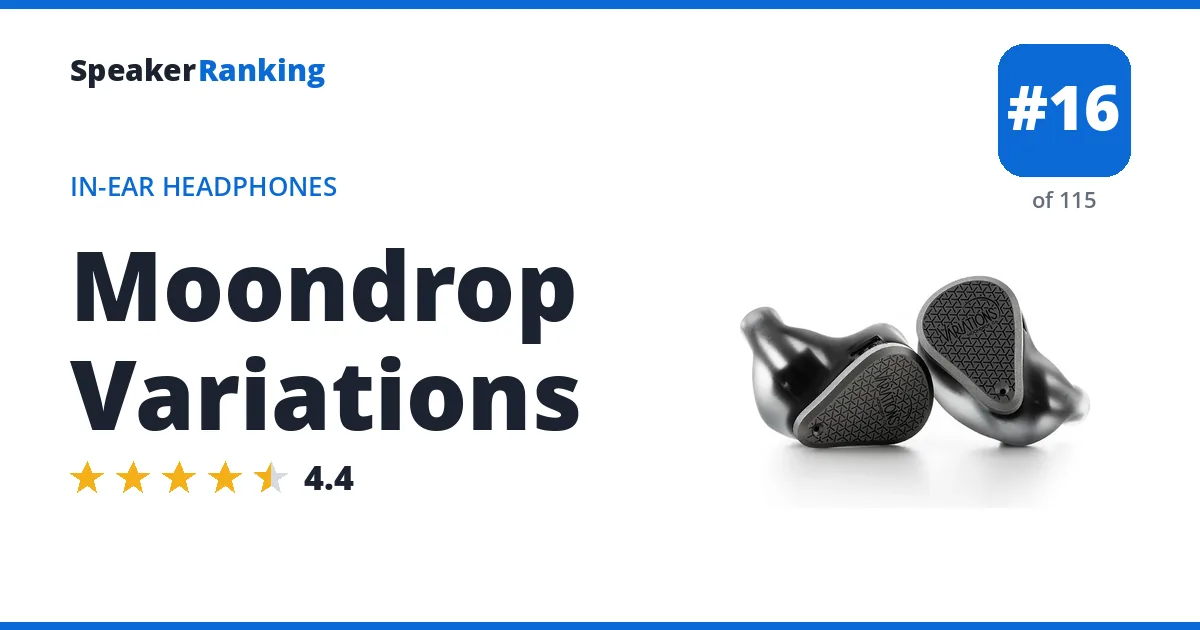 Moondrop Variations ranking card