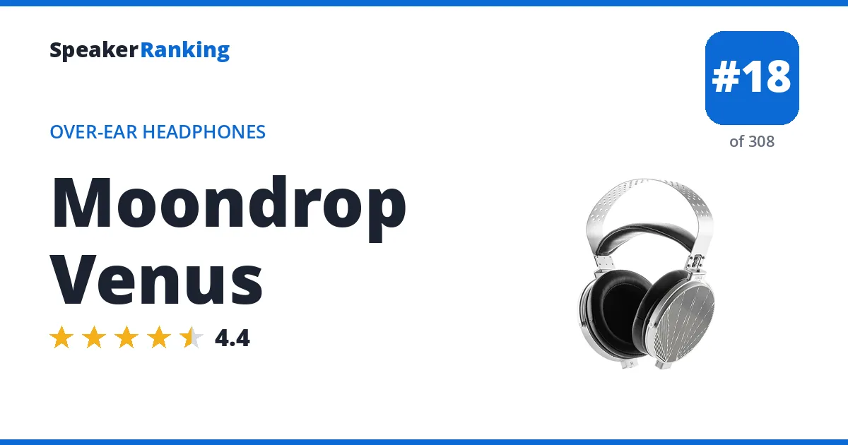 Moondrop Venus - ranked #18 of 308 Over-Ear Headphones · Editor's rating 4.4/5
