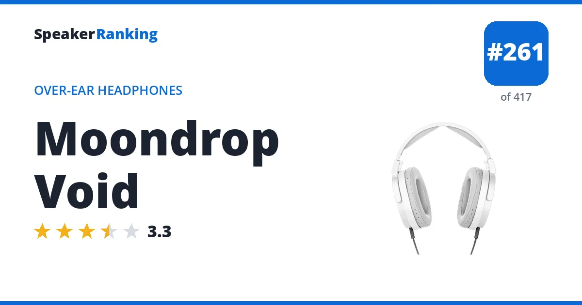 Moondrop Void - ranked #261 of 417 Over-Ear Headphones · Editor's rating 3.3/5
