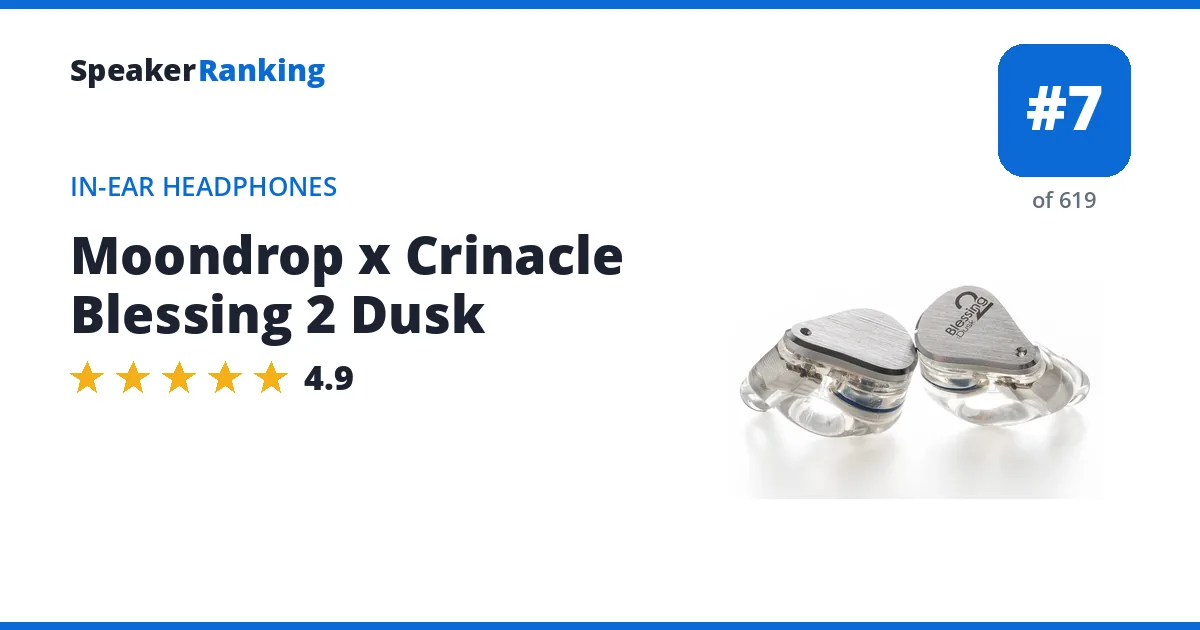 Moondrop x Crinacle Blessing 2 Dusk - ranked #7 of 584 In-Ear Headphones · Editor's rating 4.9/5