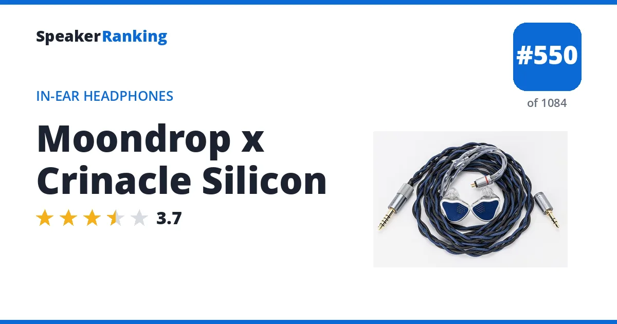 Moondrop x Crinacle Silicon - ranked #545 of 1061 In-Ear Headphones · Editor's rating 3.7/5