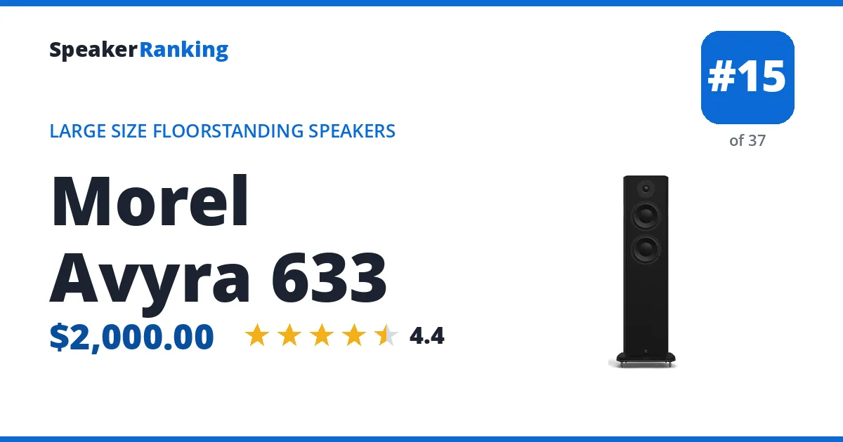 Morel Avyra 633 - ranked #15 of 37 Large Size Floorstanding Speakers · Editor's rating 4.4/5