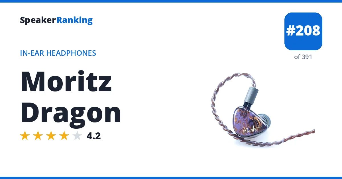 Moritz Dragon - ranked #208 of 361 In-Ear Headphones · Editor's rating 4.2/5