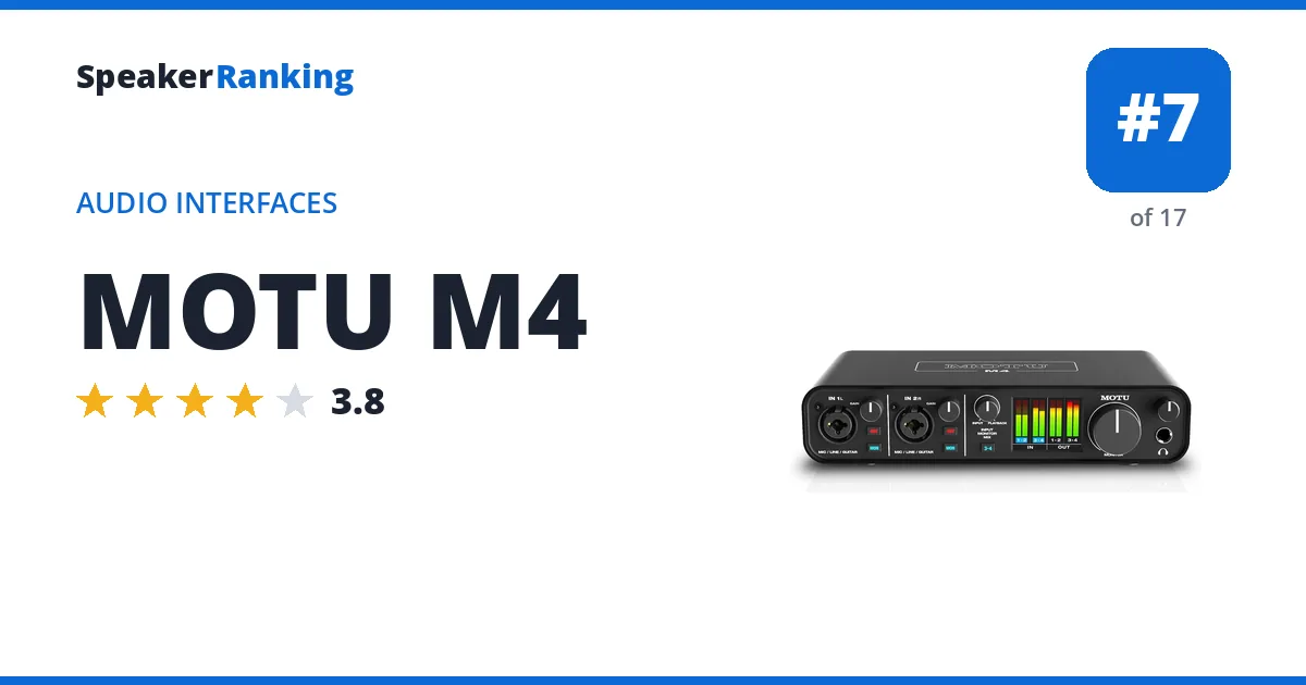 MOTU M4 ranking card
