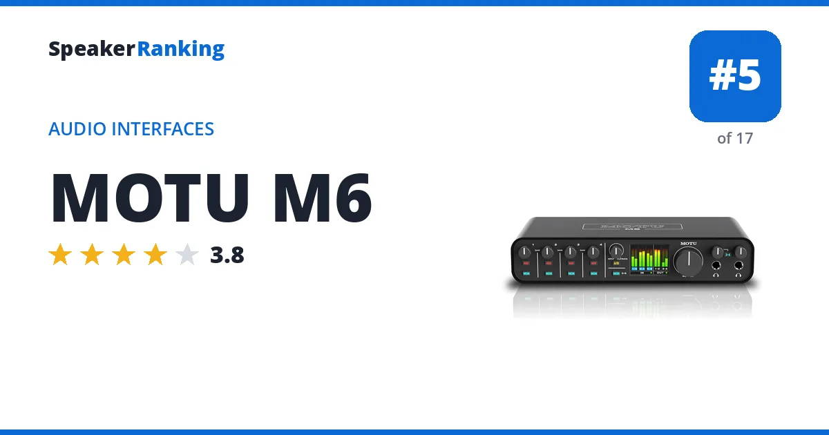 MOTU M6 ranking card