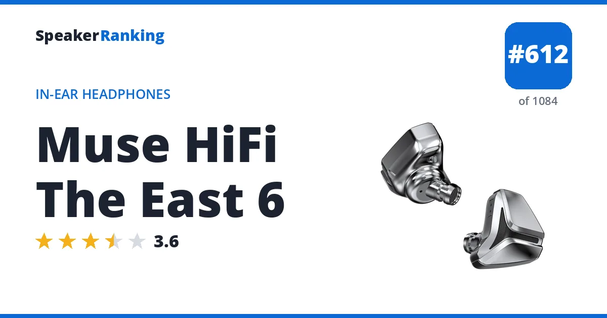 Muse HiFi The East 6 - ranked #603 of 1061 In-Ear Headphones · Editor's rating 3.6/5