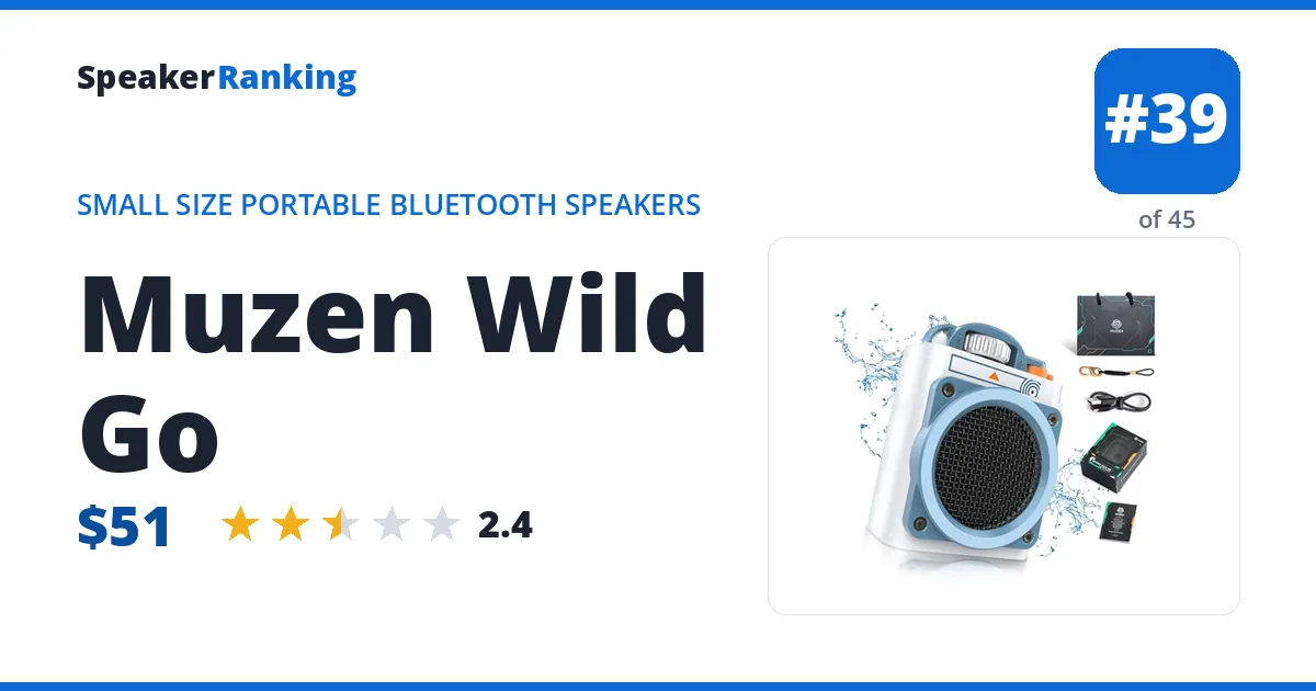 Muzen Wild Go ranking card