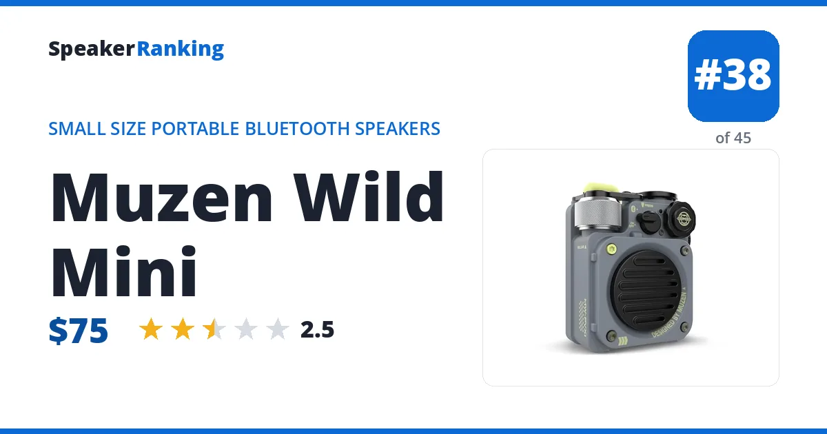 Muzen Wild Mini ranking card