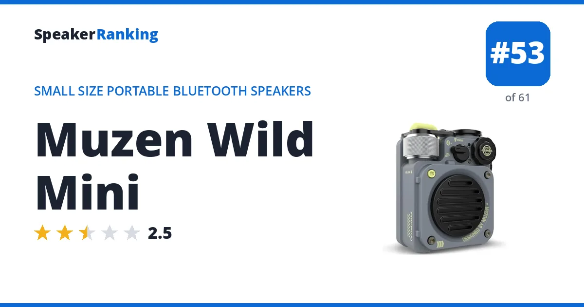 Muzen Wild Mini ranking card